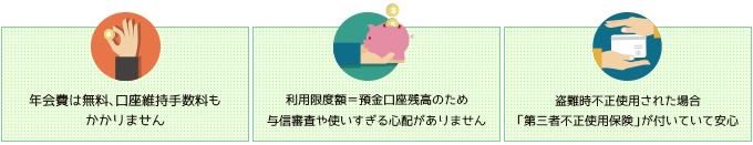 ジャパンネットVISAデビットカード