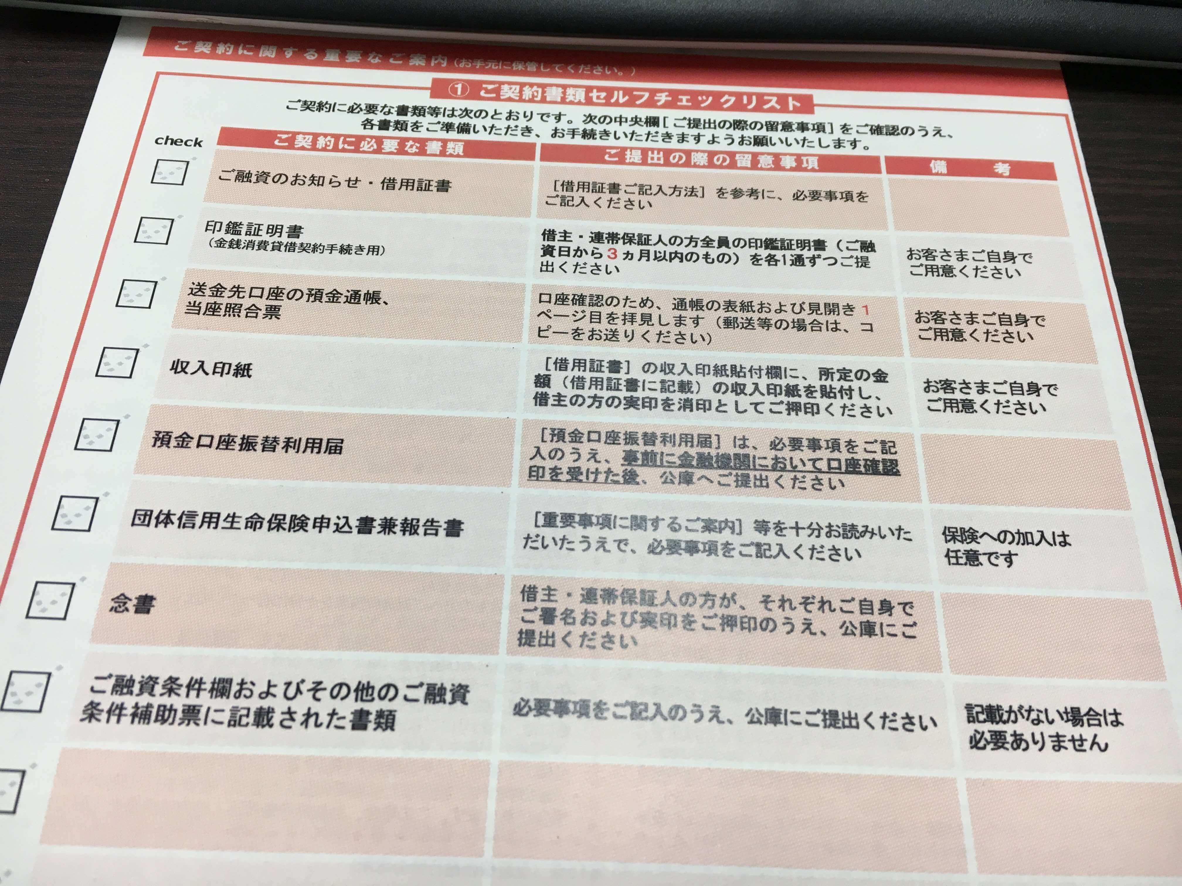 ご契約書類セルフチェックリスト