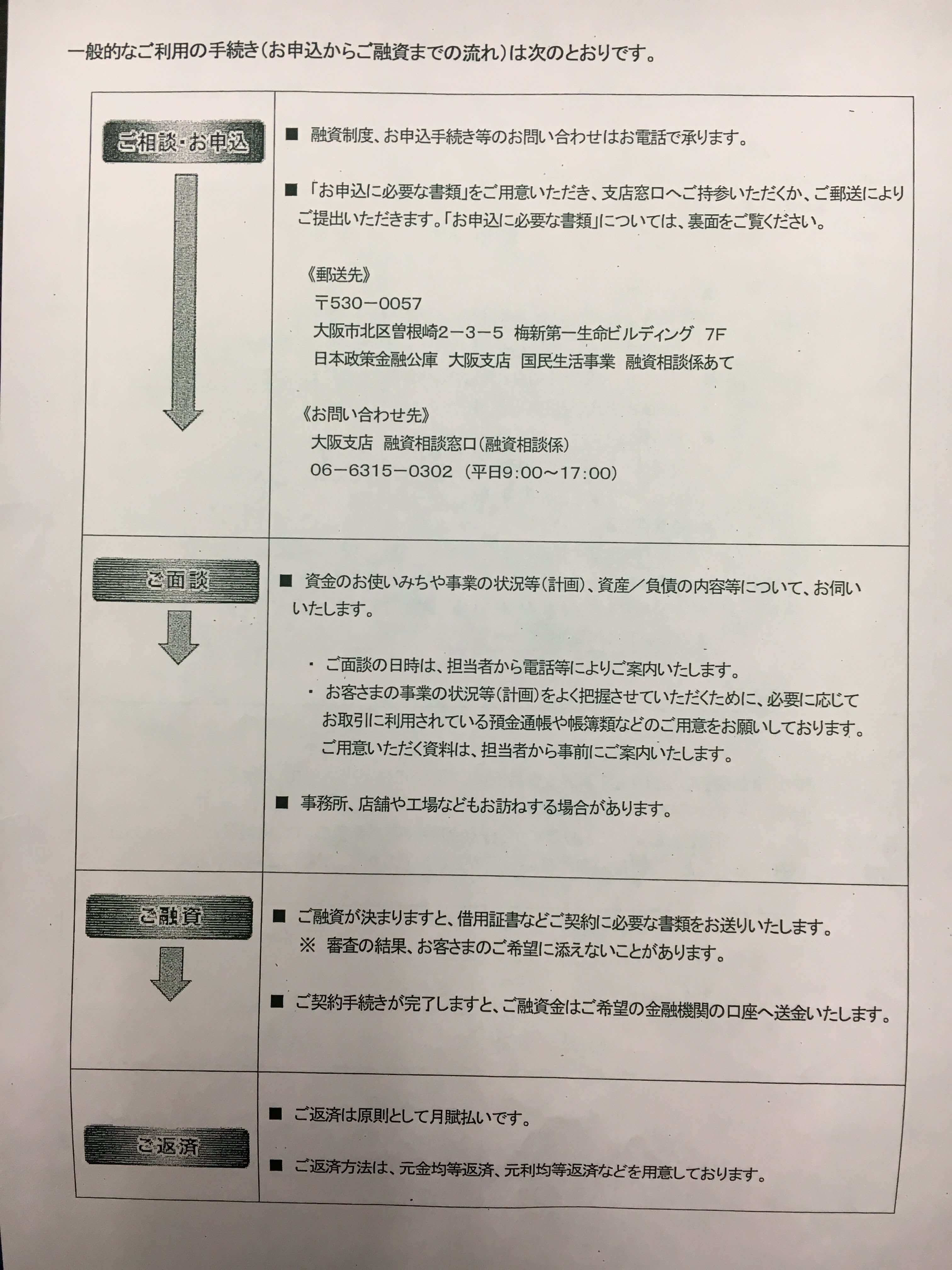 公庫利用手続きの流れ