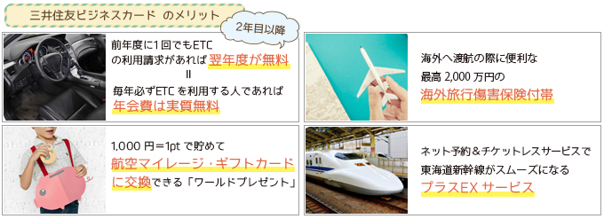 三井住友カードのメリット